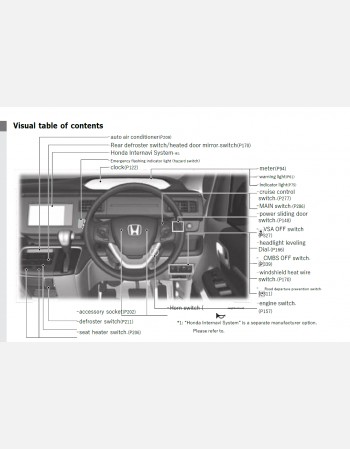 honda stepwagon 2015 owners manual in english
